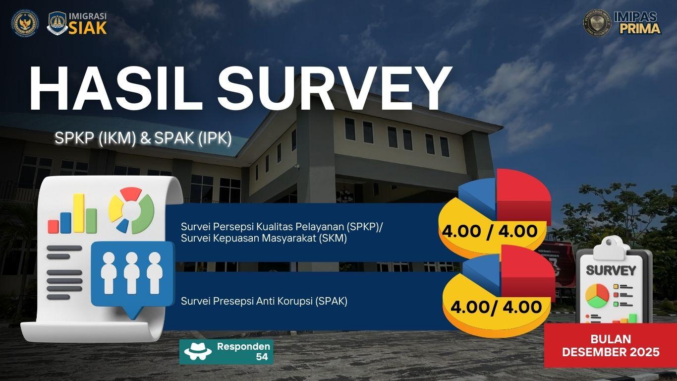 WEB survey SPAK desember 2025